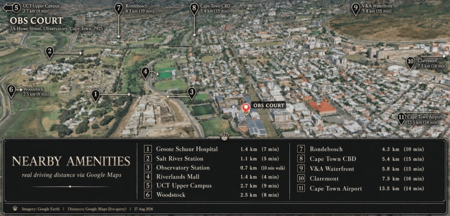To Let 2 Bedroom Property for Rent in Observatory Western Cape